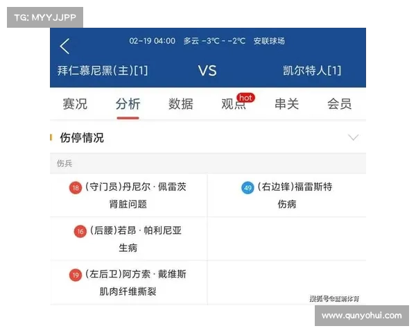 欧冠淘汰赛焦点:谁的晋级之路最艰难? 欧冠淘汰赛焦点:谁的晋级之路最艰难?