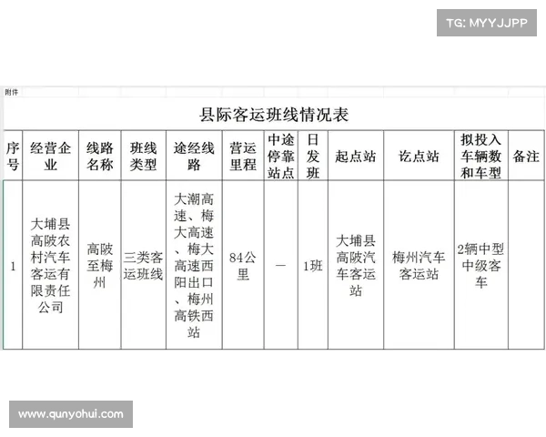 路上堵车,梅州客家队员们选择步行前往机场,展现团队精神(梅州机场拓展新航线最新消息) 路上堵车,梅州客家队员们选择步行前往机场,展现团队精神(梅州机场拓展新航线最新消息)