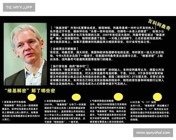 阿桑奇承认违反《间谍法》:维基解密创始人面临新一轮法律挑战 阿桑奇承认违反《间谍法》:维基解密创始人面临新一轮法律挑战